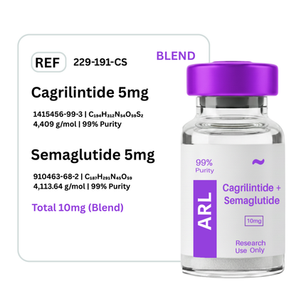 Cagrilintide + Semaglutide